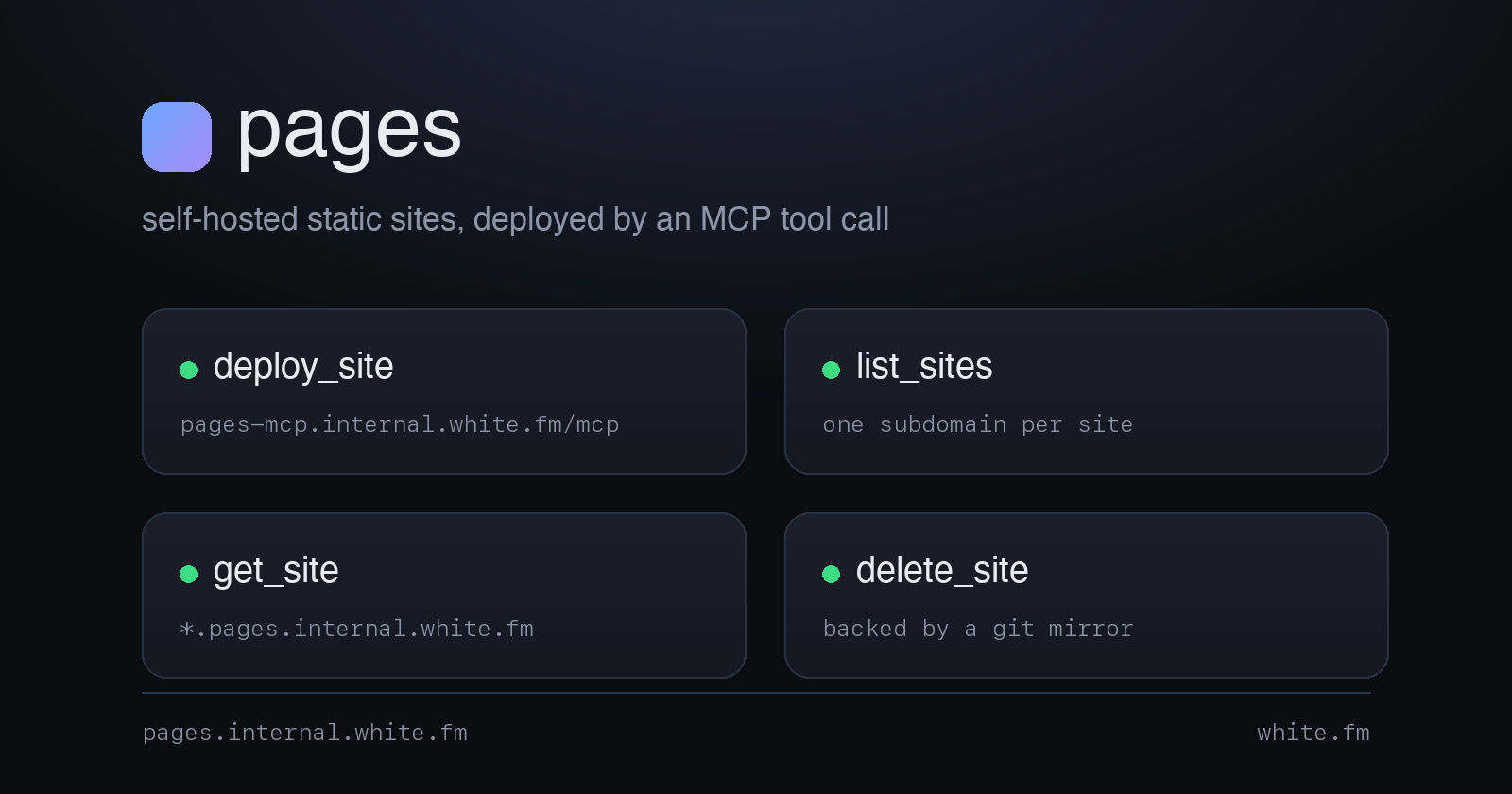 A dark title card for pages, listing its four MCP tools